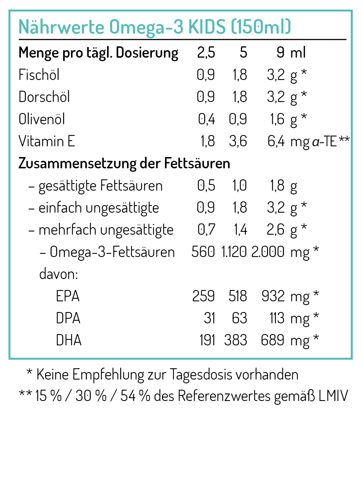 Omega-3 FISK Öl 150ml – Bild 2