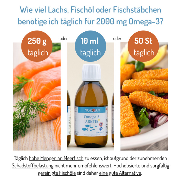 Omega-3 Arktis Öl 200ml – Bild 3