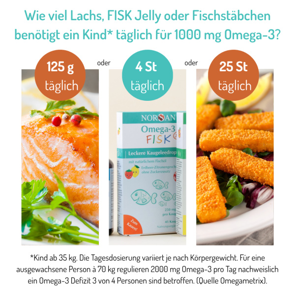 Omega-3 FISK Jelly à 120 Stk. – Bild 3