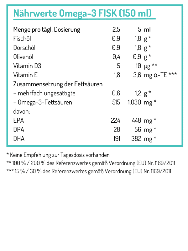 Omega-3 FISK Öl 150ml – Bild 2
