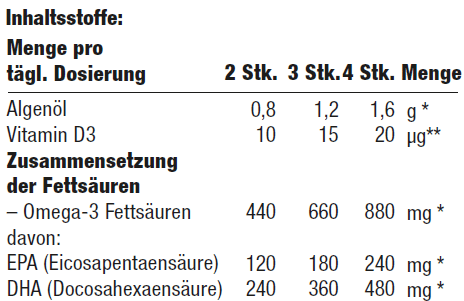 NORSAN Omega-3 vegan ALGA Jelly à 120 Stk. – Bild 2