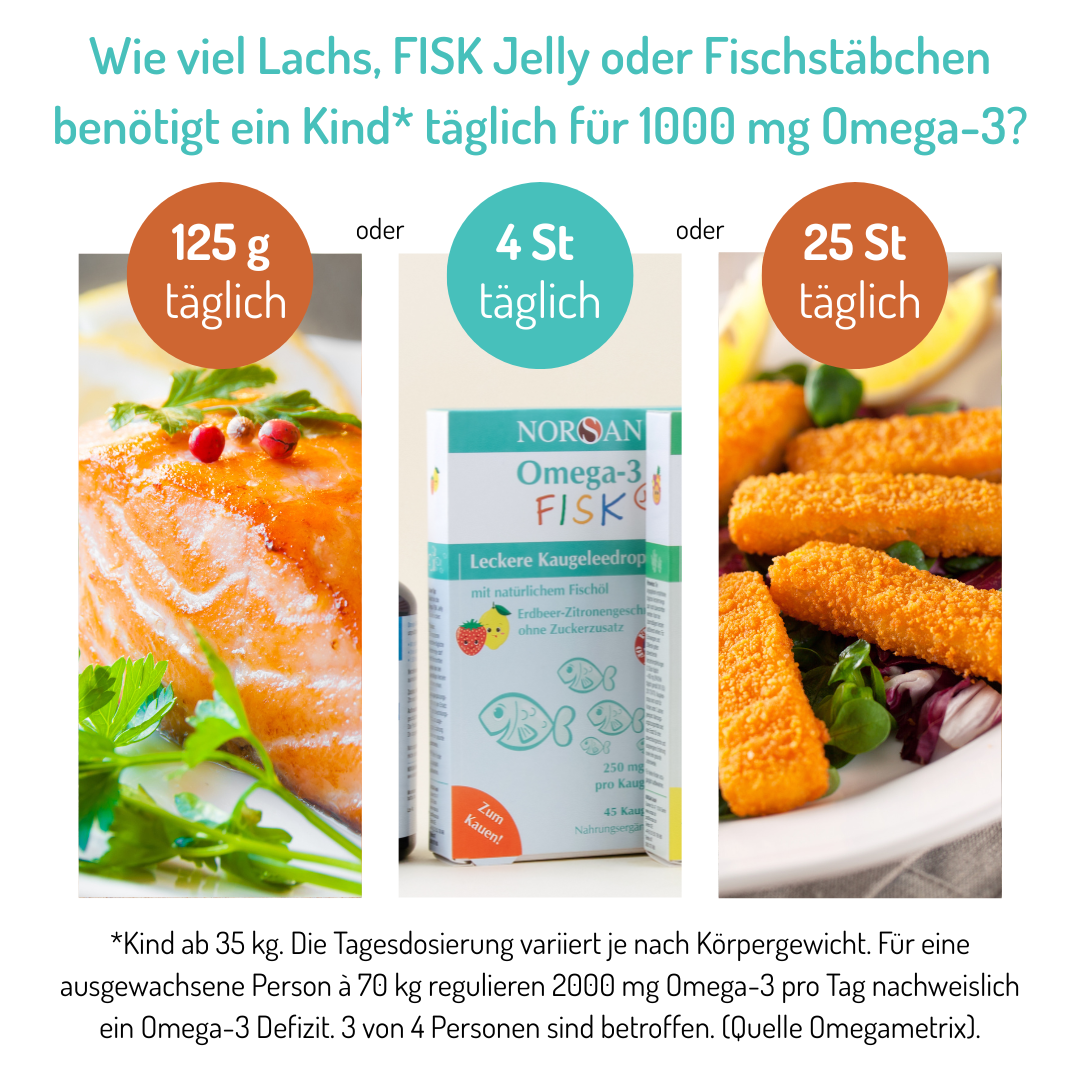 Omega-3 FISK Jelly à 120 Stk. – Bild 3